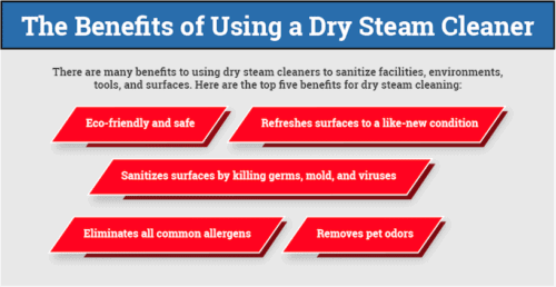 Benefits of Using a Dry Steam Cleaner