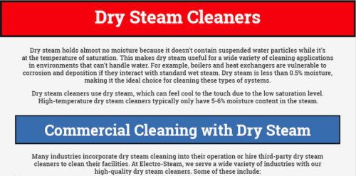 Commercial Cleaning with Dry Steam
