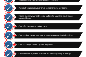 Conveyor Belt Maintenance Checklist